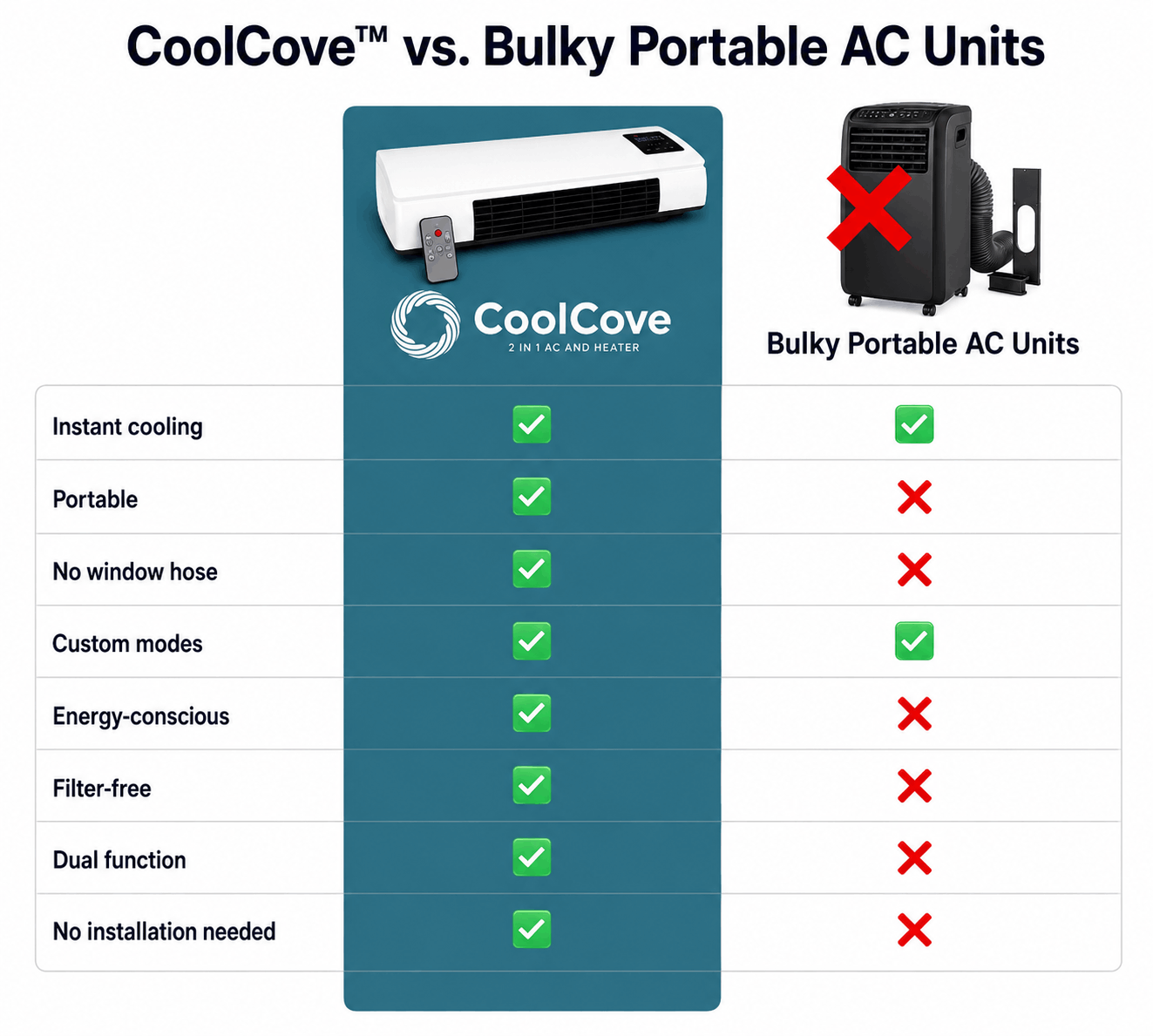 CoolCove product image